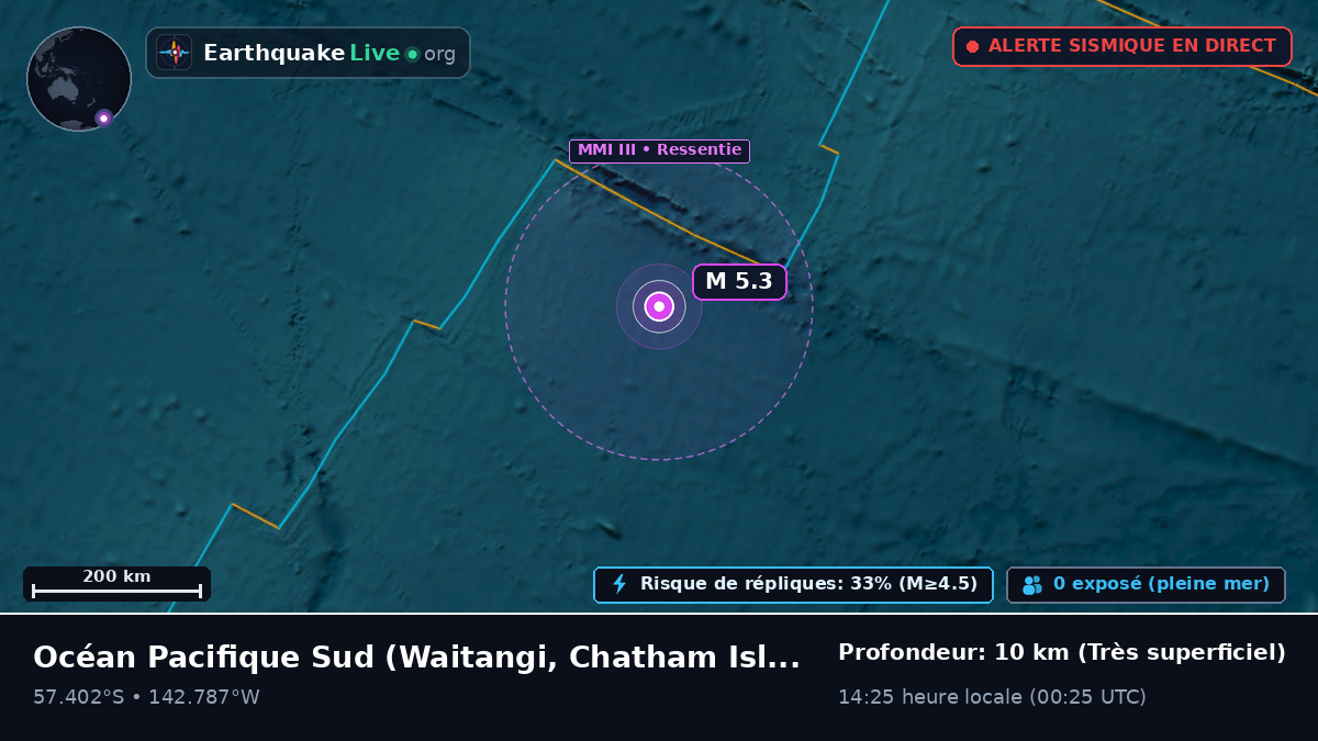 Océan Pacifique Sud (Chatham Islands)