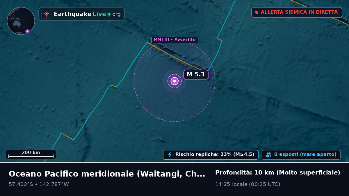 Oceano Pacifico meridionale (Chatham Islands)