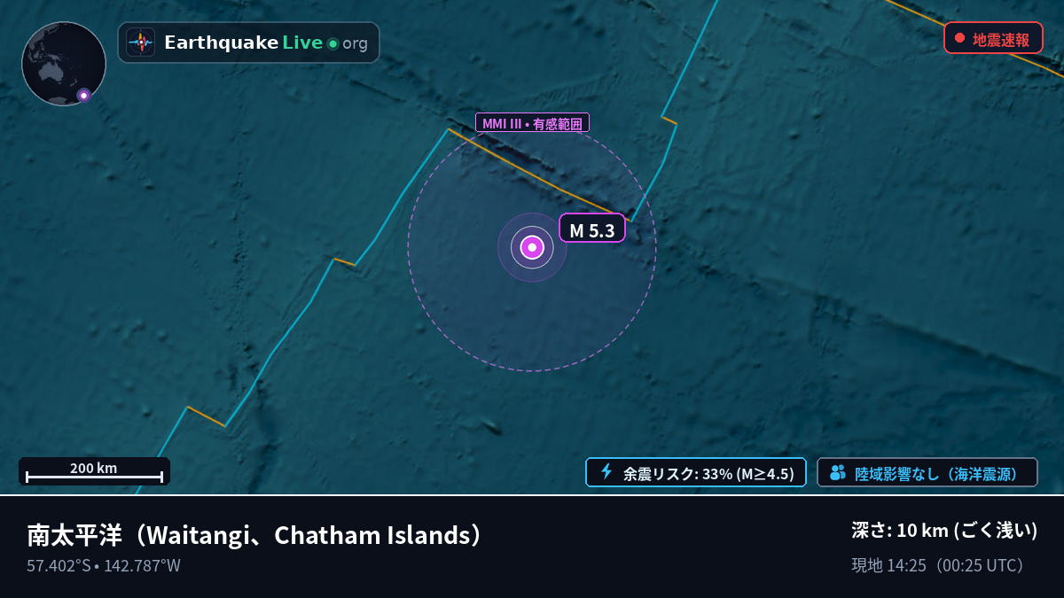 南太平洋 (Chatham Islands)