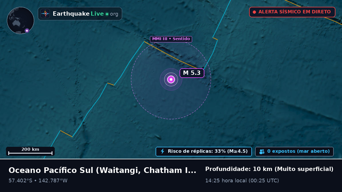 Oceano Pacífico Sul (Chatham Islands)