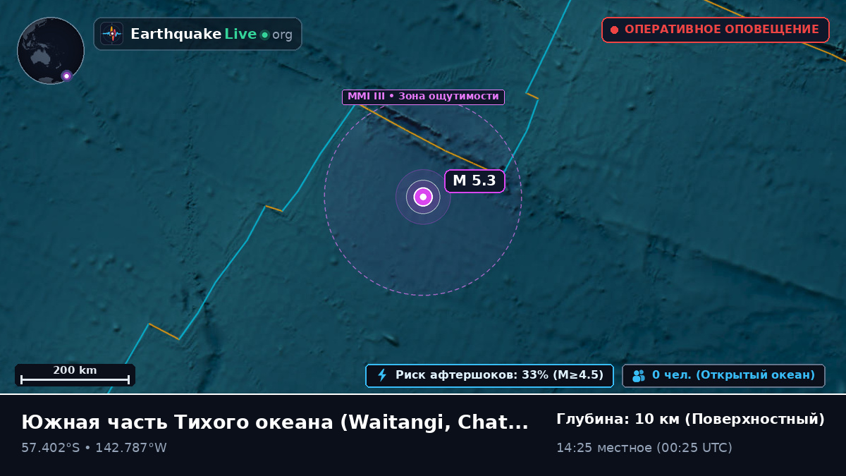 Южная часть Тихого океана (Chatham Islands)