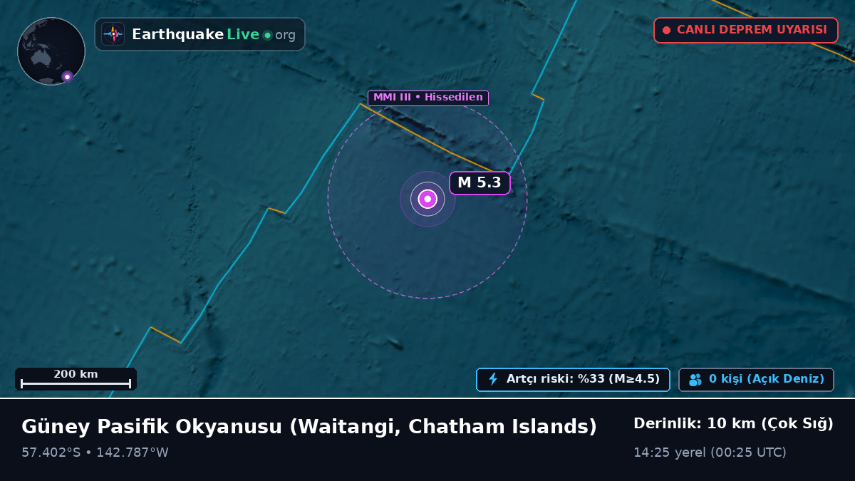 Güney Pasifik Okyanusu (Chatham Islands)