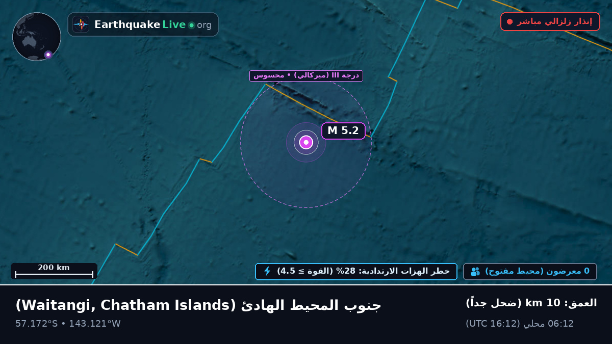 جنوب المحيط الهادئ (Chatham Islands)