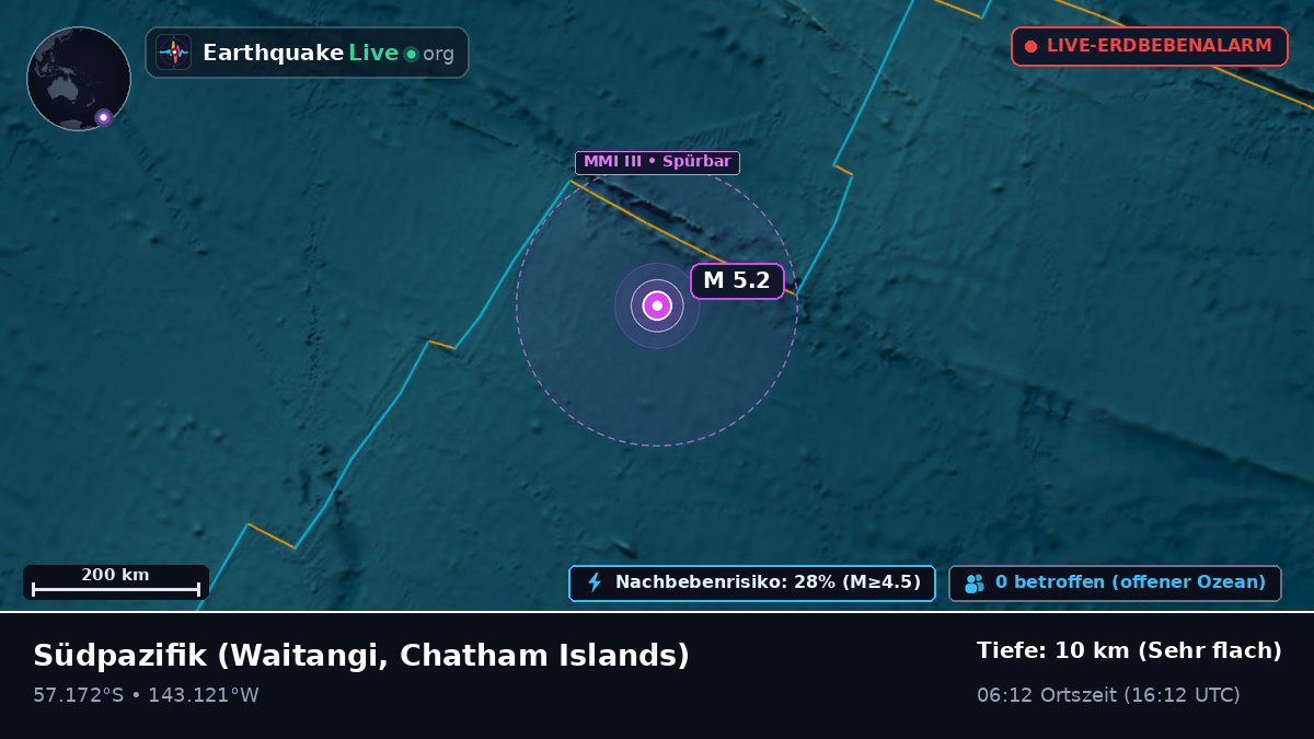 Südpazifik (Chatham Islands)