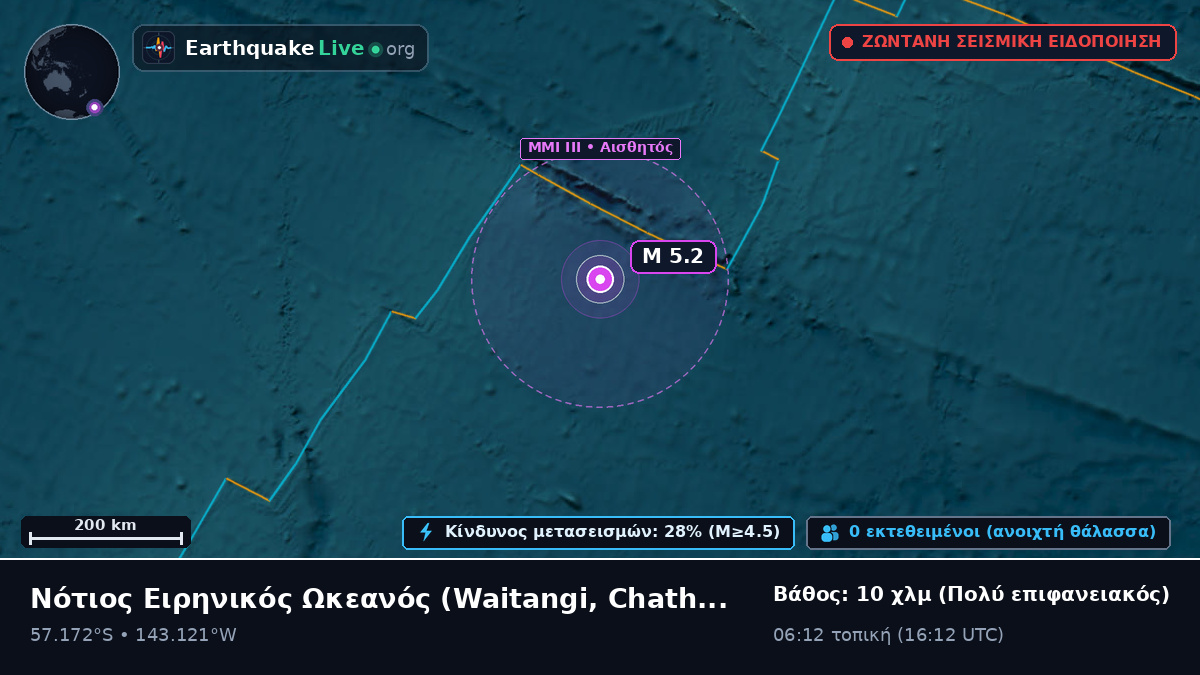 Νότιος Ειρηνικός Ωκεανός (Chatham Islands)