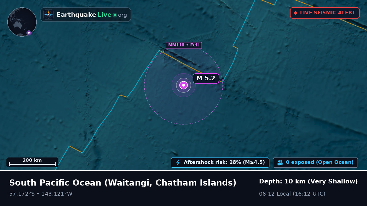 South Pacific Ocean (Chatham Islands)