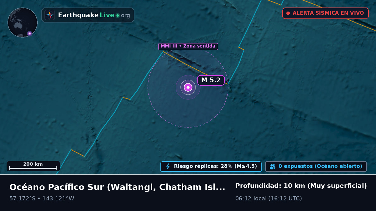 Océano Pacífico Sur (Chatham Islands)