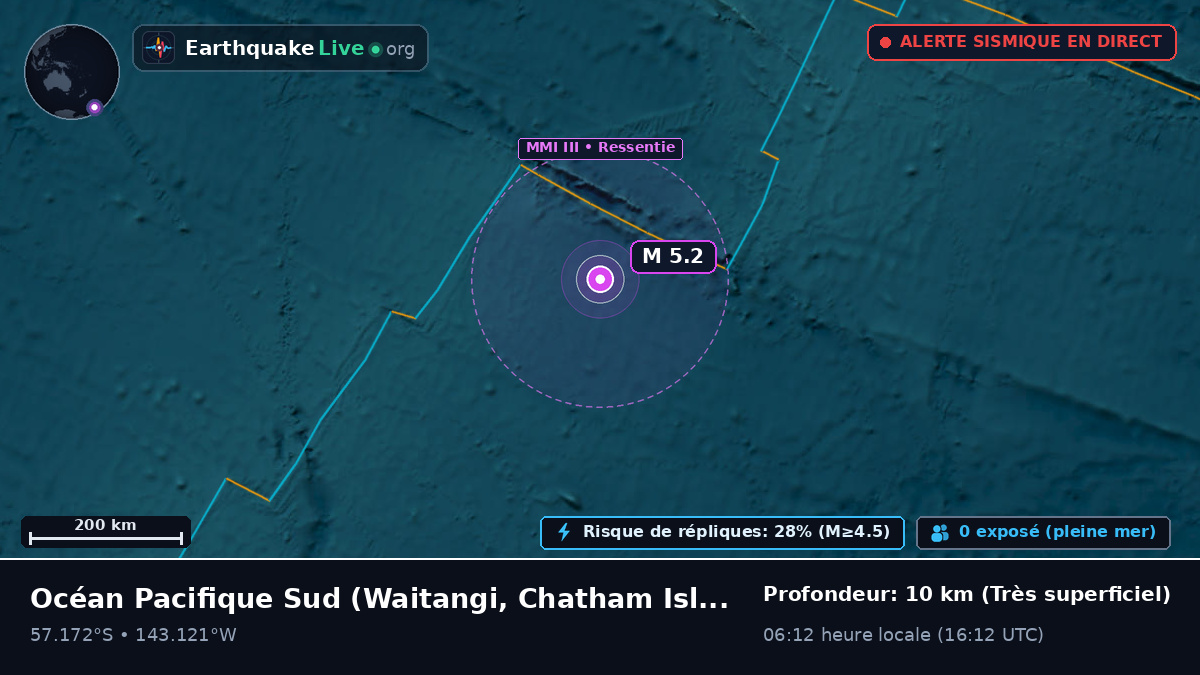 Océan Pacifique Sud (Chatham Islands)