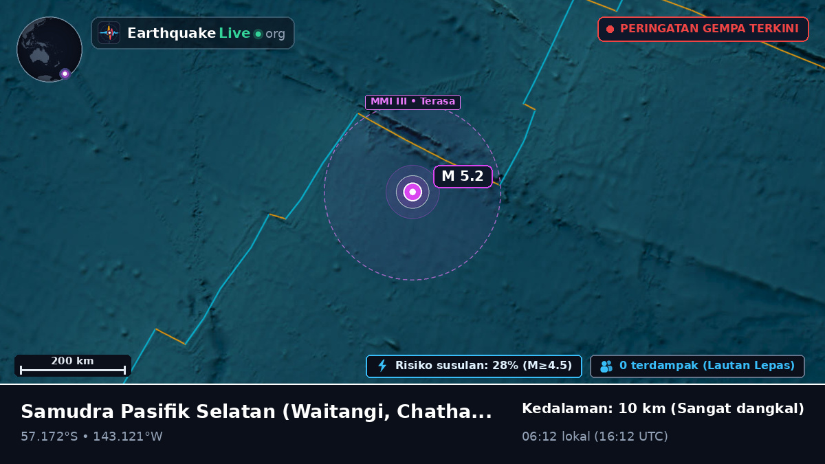 Samudra Pasifik Selatan (Chatham Islands)