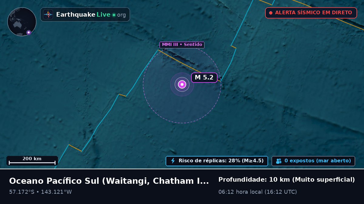 Oceano Pacífico Sul (Chatham Islands)