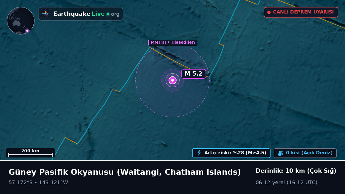Güney Pasifik Okyanusu (Chatham Islands)