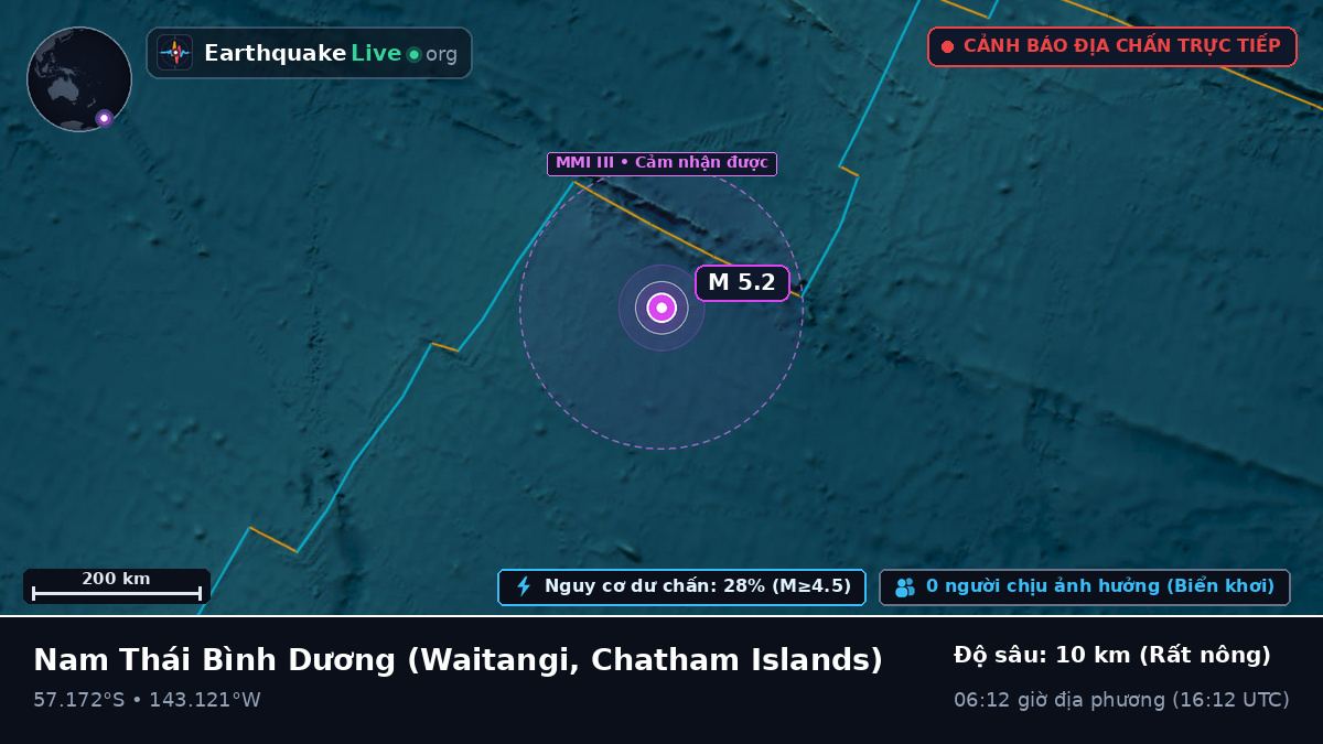 Nam Thái Bình Dương (Chatham Islands)