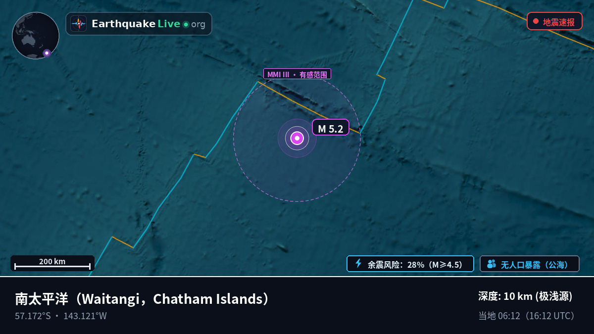 南太平洋 (Chatham Islands)