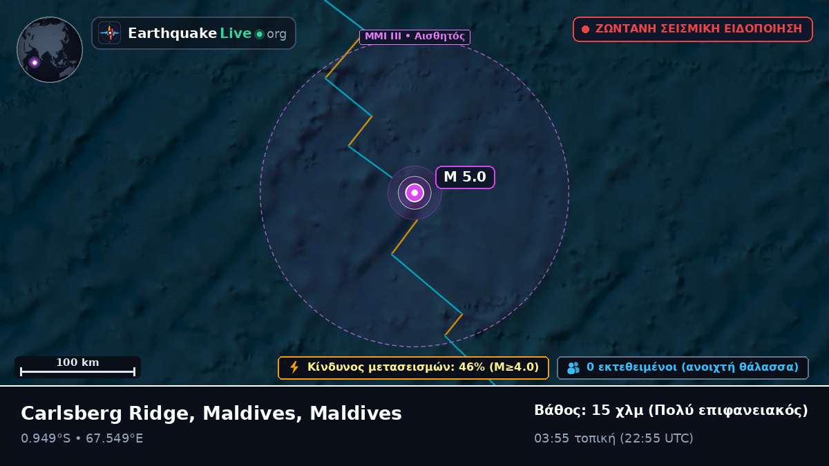 Ινδικός Ωκεανός (Maldives)