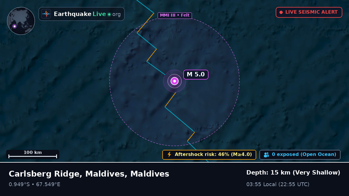 Indian Ocean (Maldives)