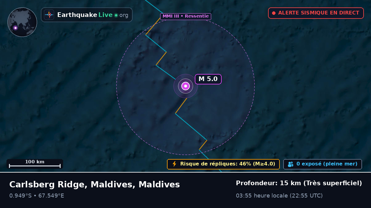 Océan Indien (Maldives)
