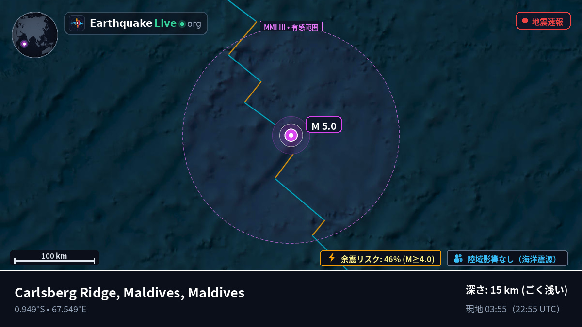 インド洋 (Maldives)