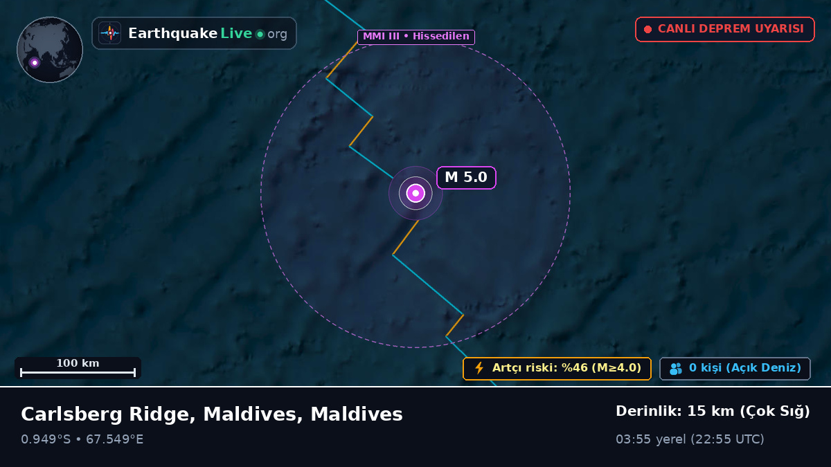 Hint Okyanusu (Maldives)