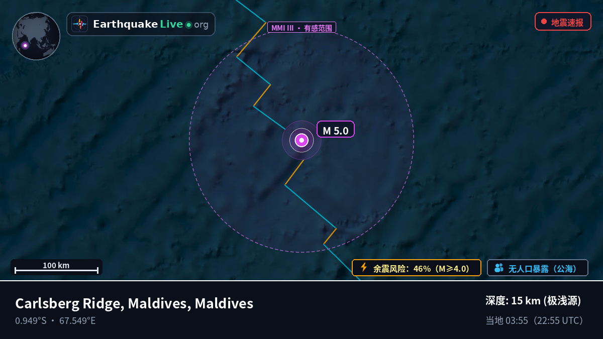 印度洋 (Maldives)