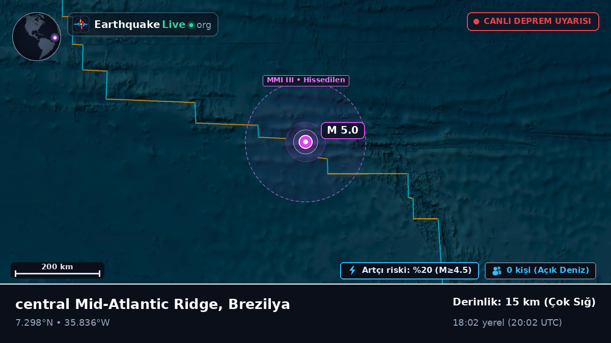 Kuzey Atlantik Okyanusu (Brezilya)