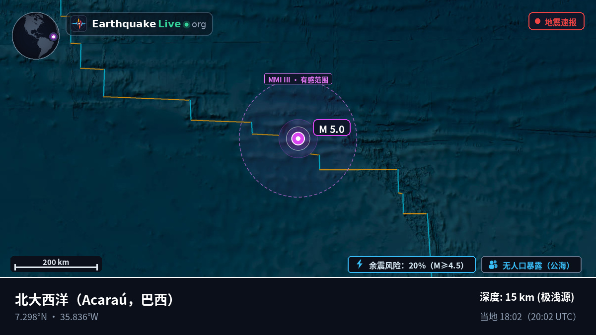 北大西洋 (巴西)