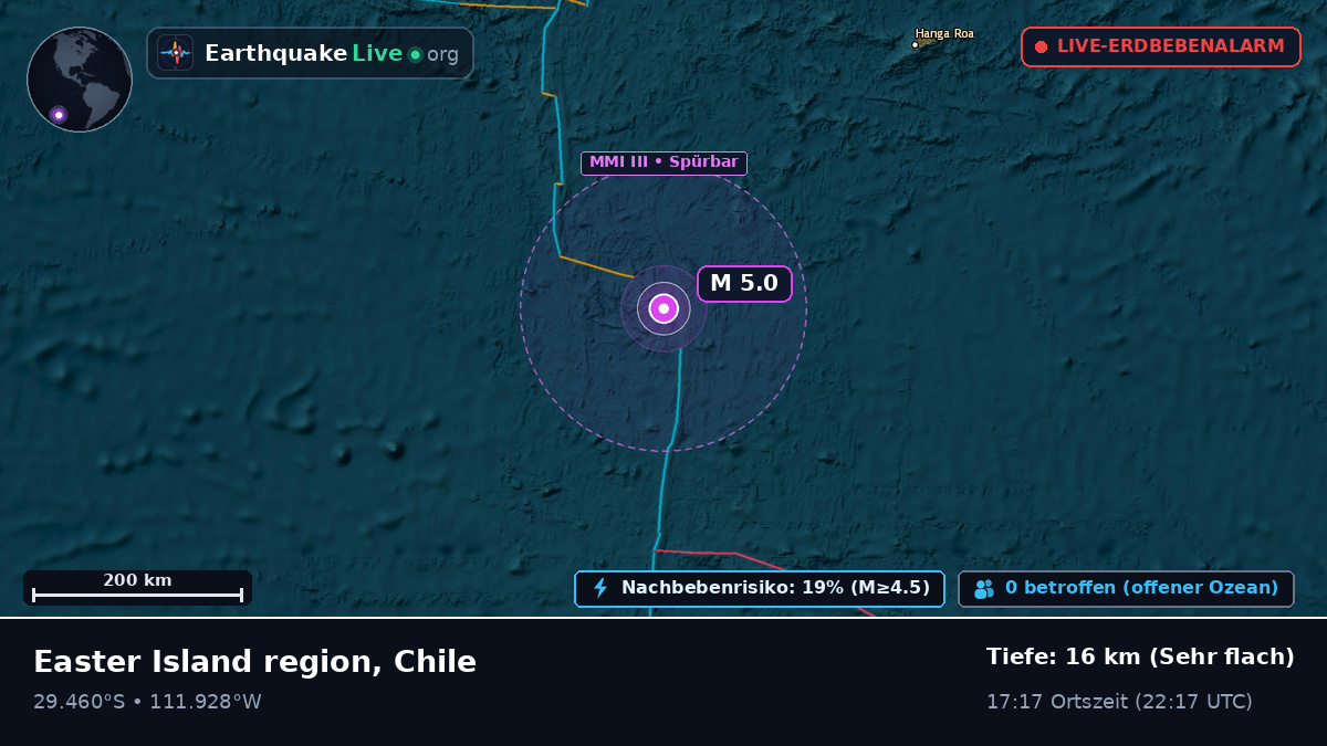 Südpazifik (Chile)