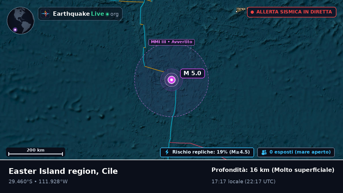 Oceano Pacifico meridionale (Cile)