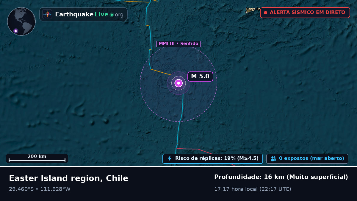 Oceano Pacífico Sul (Chile)