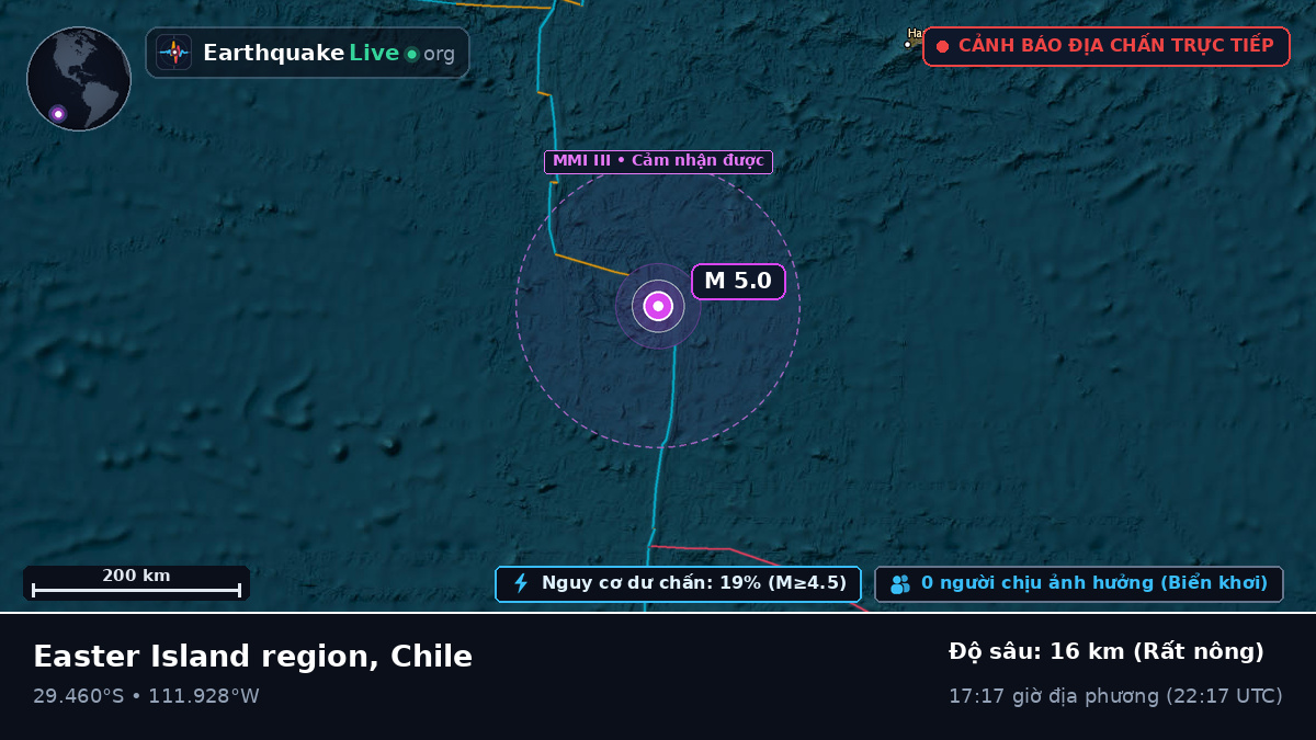 Nam Thái Bình Dương (Chile)