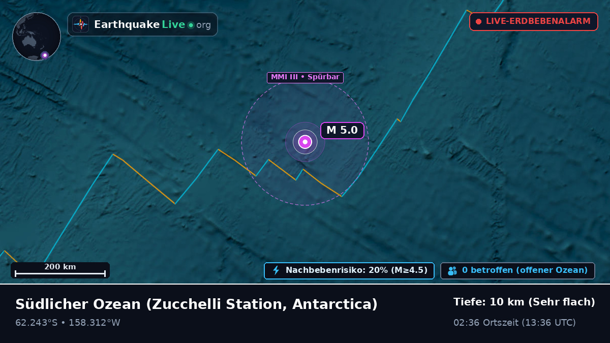 Südlicher Ozean (Antarctica)