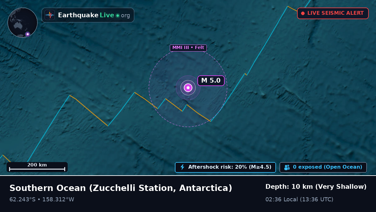 Southern Ocean (Antarctica)