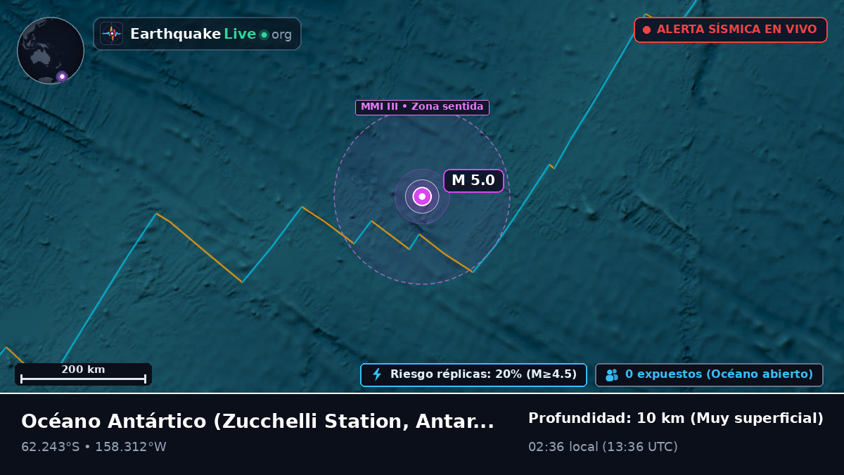 Océano Antártico (Antarctica)