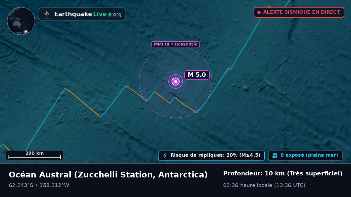 Océan Austral (Antarctica)