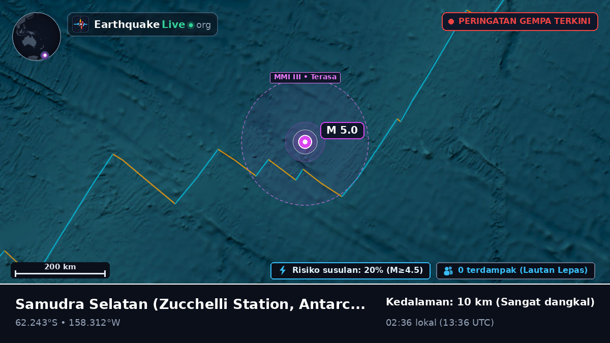 Samudra Selatan (Antarctica)