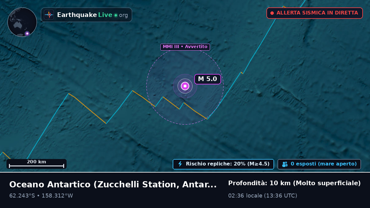 Oceano Antartico (Antarctica)