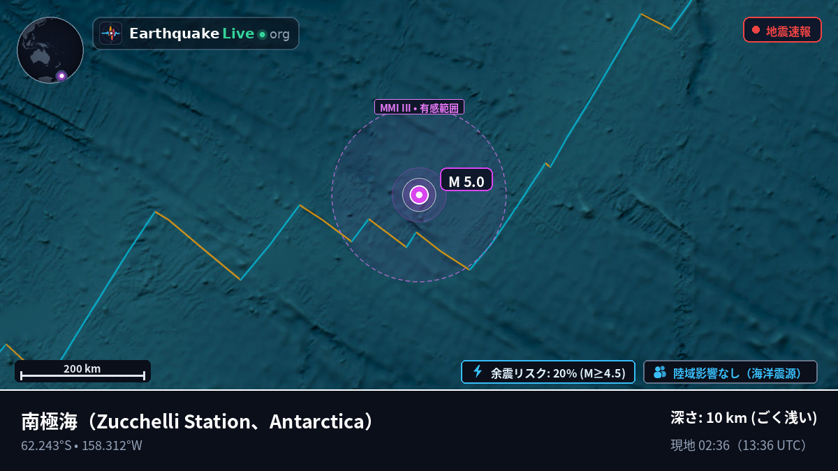 南極海 (Antarctica)