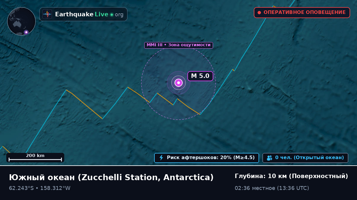 Южный океан (Antarctica)