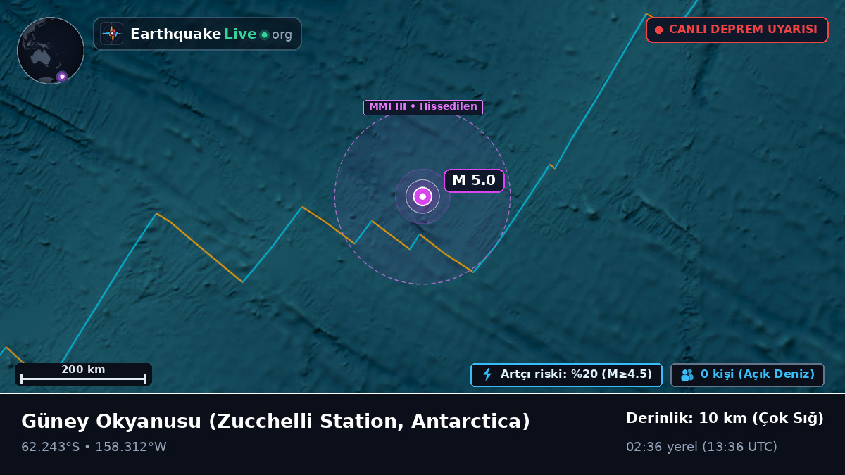 Güney Okyanusu (Antarctica)
