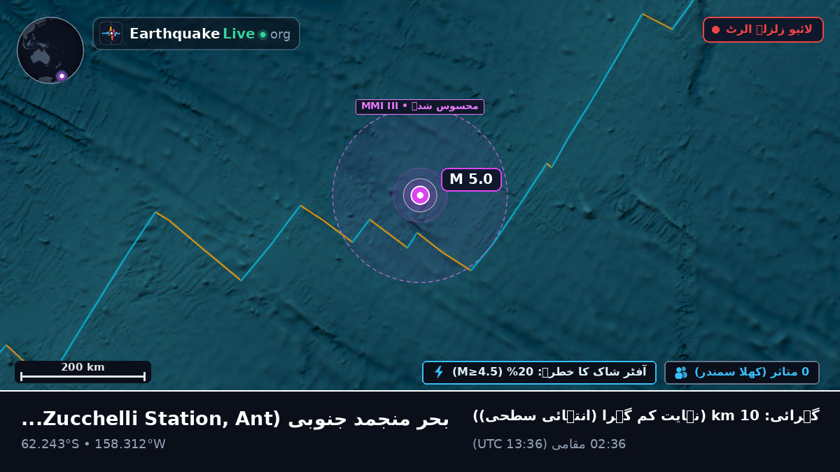 بحر منجمد جنوبی (Antarctica)