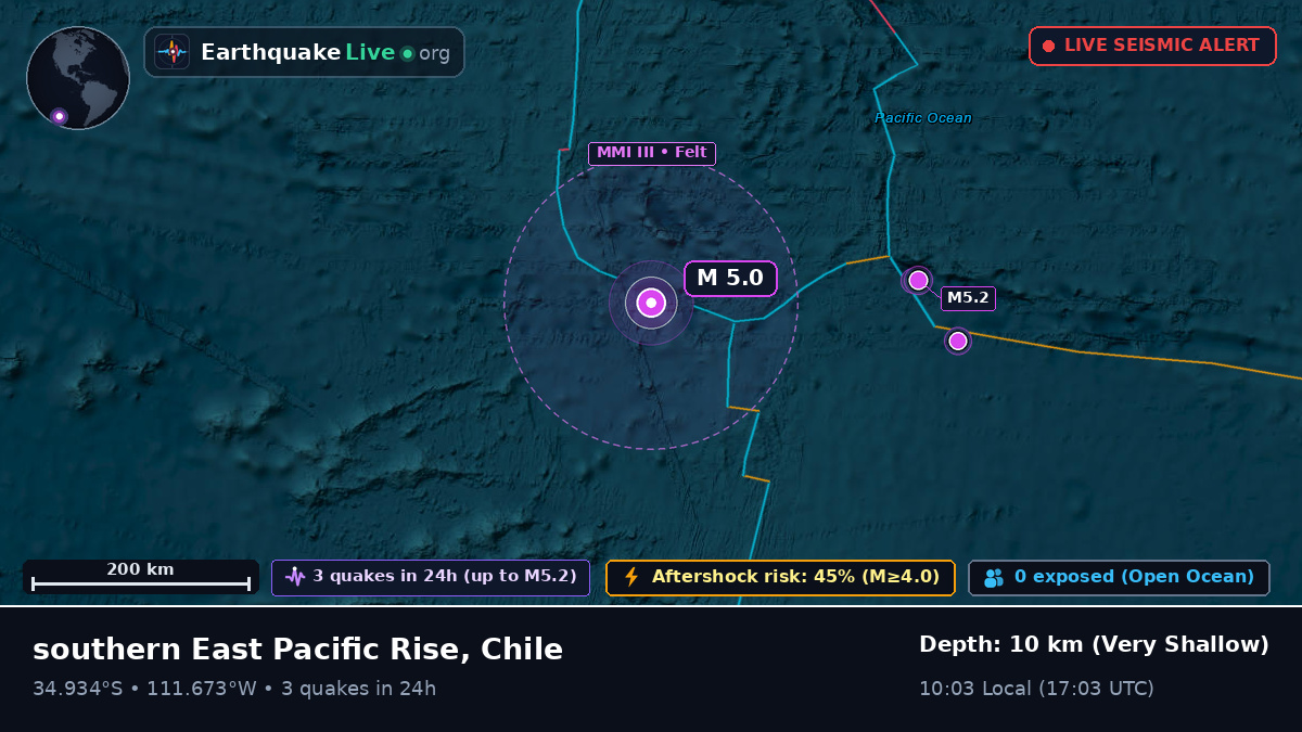 South Pacific Ocean (Chile)