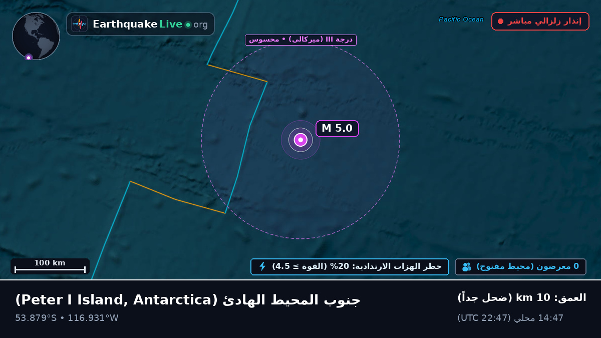 جنوب المحيط الهادئ (Antarctica)