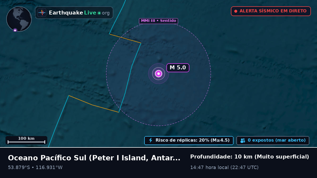Oceano Pacífico Sul (Antarctica)