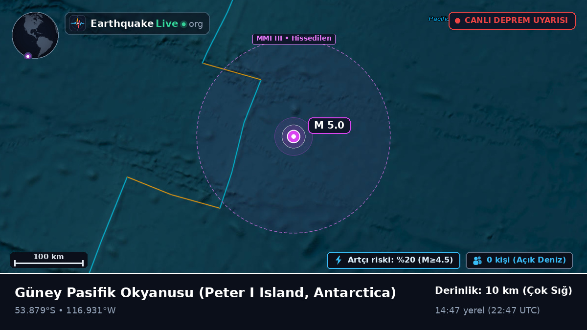 Güney Pasifik Okyanusu (Antarctica)