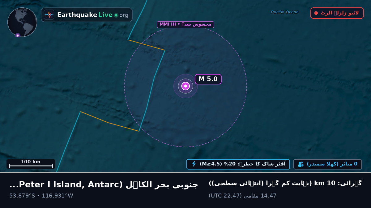 جنوبی بحر الکاہل (Antarctica)