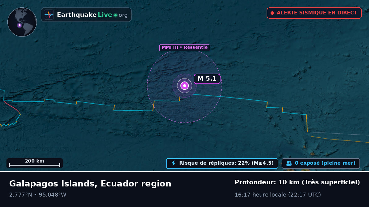 Océan Atlantique Nord (Équateur)
