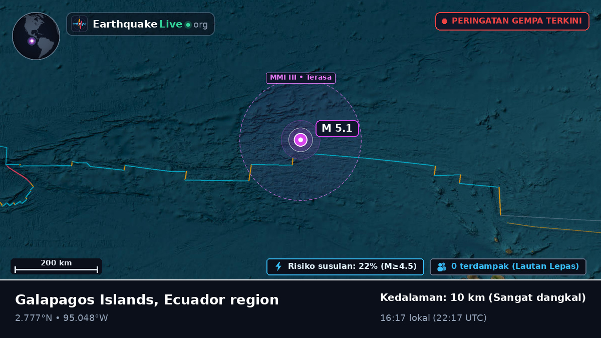 Samudra Atlantik Utara (Ekuador)