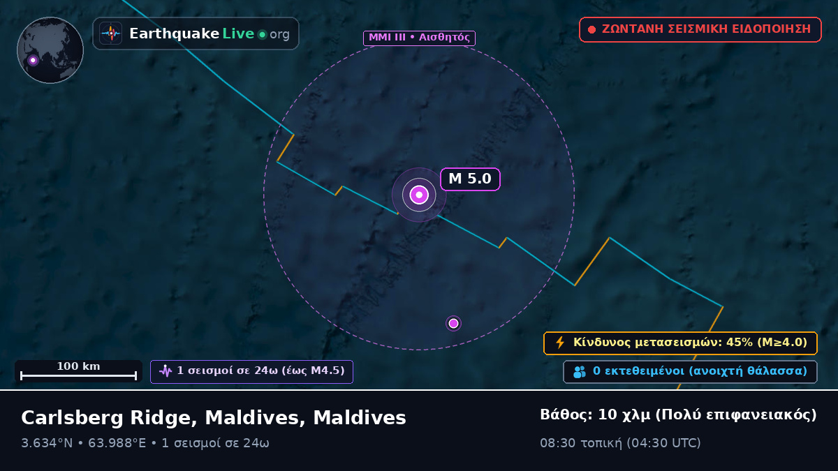 Ινδικός Ωκεανός (Maldives)