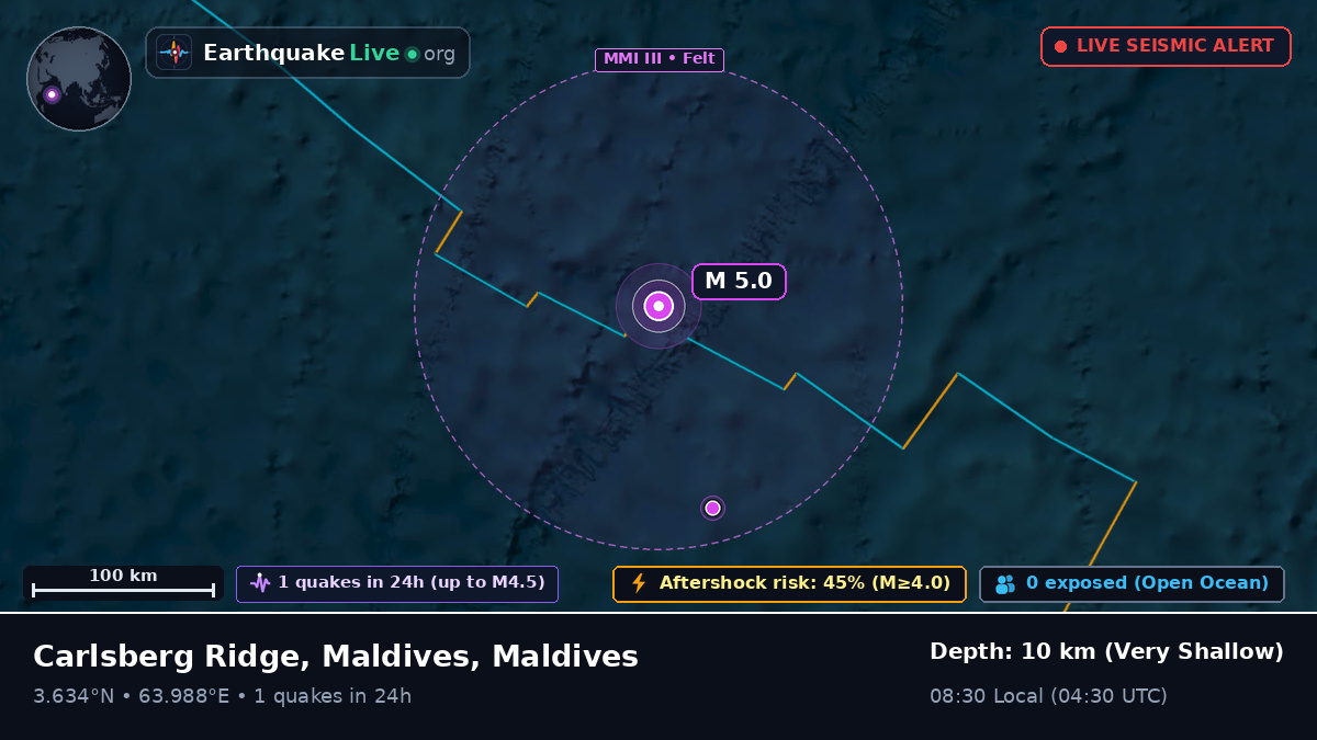 Indian Ocean (Maldives)