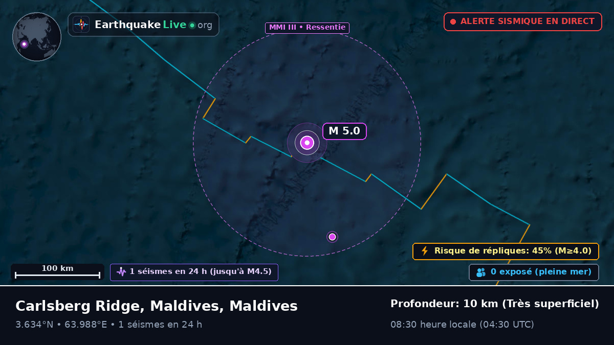 Océan Indien (Maldives)