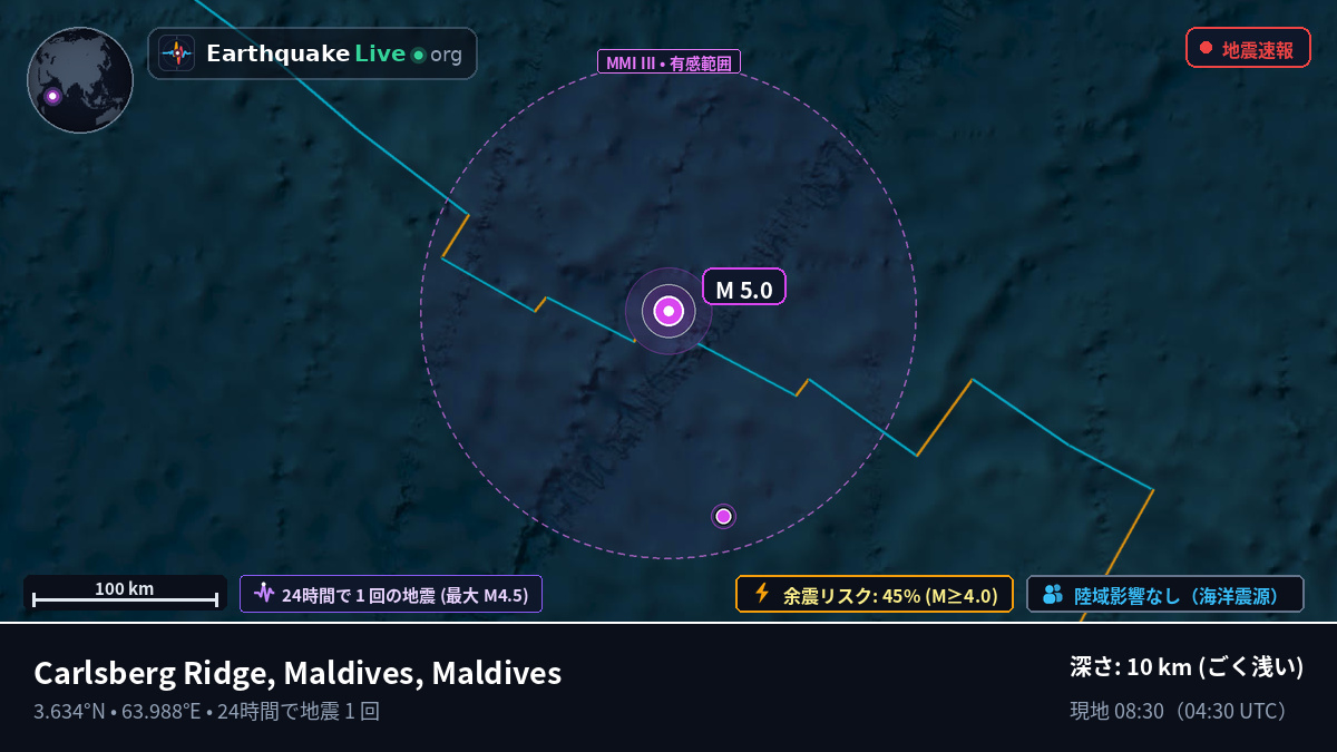 インド洋 (Maldives)